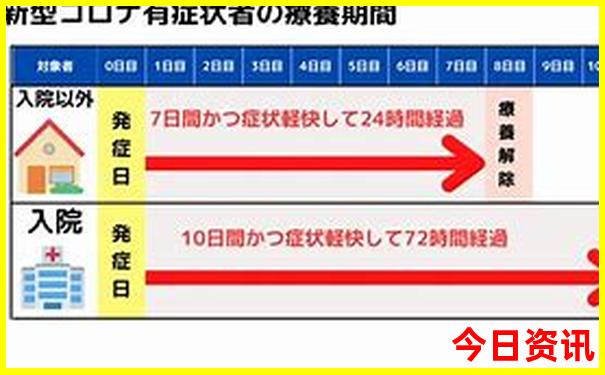 内蒙康巴什旅游景点有哪些